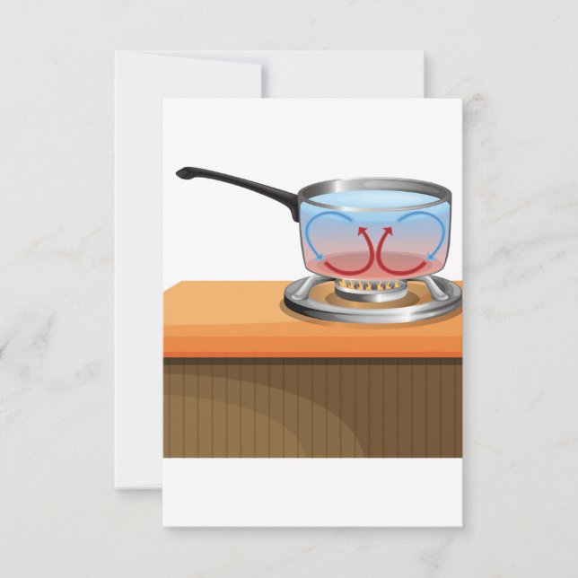 Einladungen (Vorderseite)