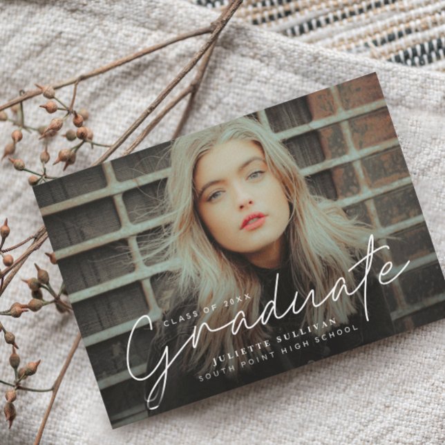 Einladungen zur Gruppe "Skript-Foto-Collage" (Von Creator hochgeladen)