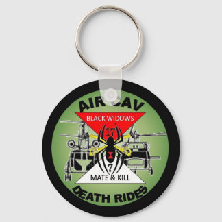 Einleitung einer Revolution Schlüsselanhänger