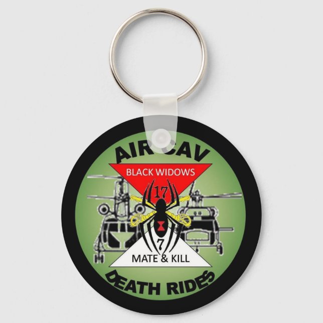 Einleitung einer Revolution Schlüsselanhänger (Vorderseite)