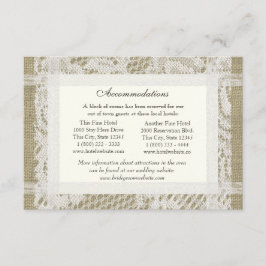 Einsetzen der Position und der Position des Ausseh Begleitkarte