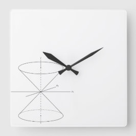 Einstein special relativity time travel dual-cone quadratische wanduhr