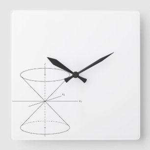 Einstein special relativity time travel dual-cone quadratische wanduhr