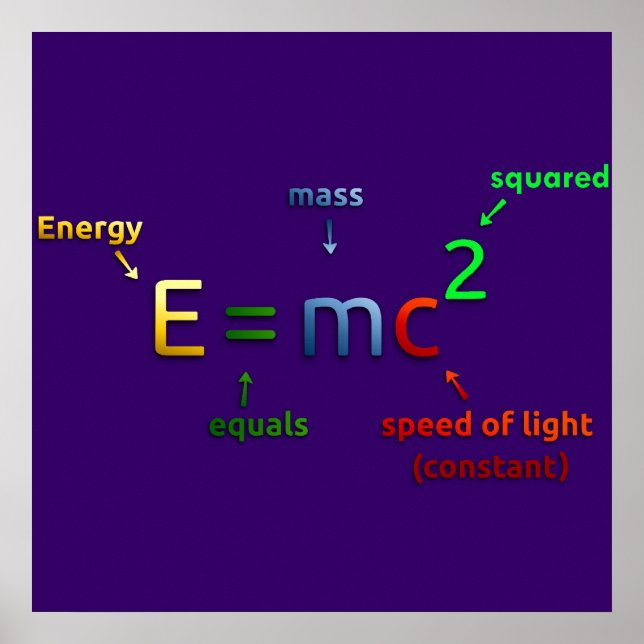 Einstein's Mass Energy Equivalence Poster Print (Vorne)