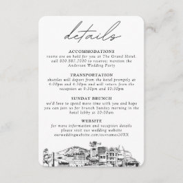 Eintrittskarte für Ankerhochzeiten Begleitkarte