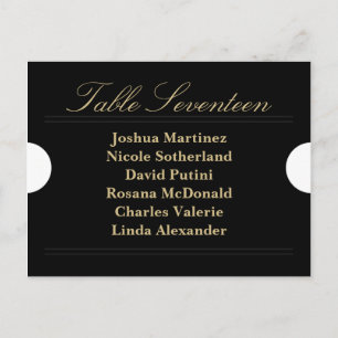 Eintrittskarte für die Sitzkarte Postkarte