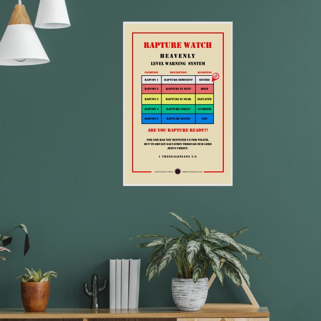 Eintrittswarnstufen Poster (Wohnzimmer 1)