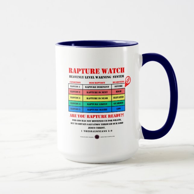 Eintrittswarnstufen Tasse (Rechts)