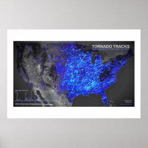 einundsechzig Jahre Tornado-Tracks Poster