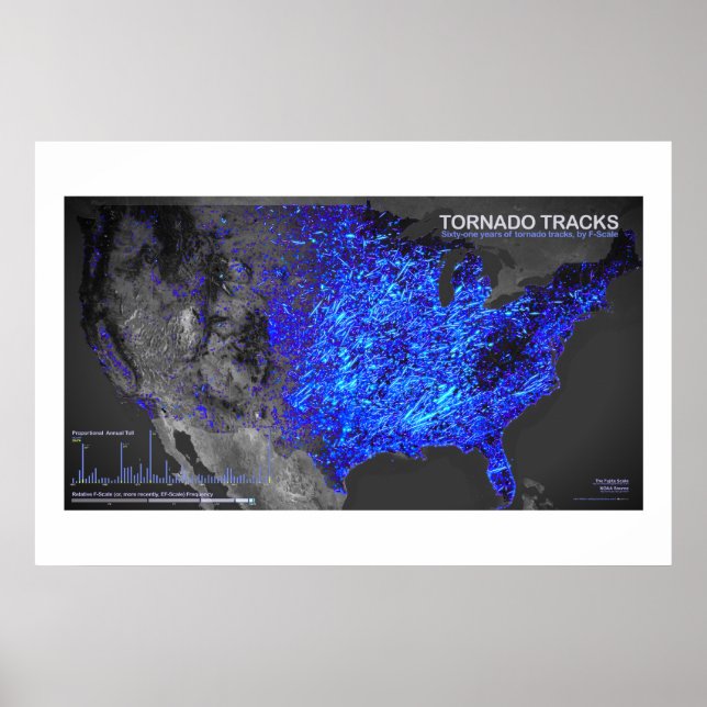 einundsechzig Jahre Tornado-Tracks Poster (Vorne)