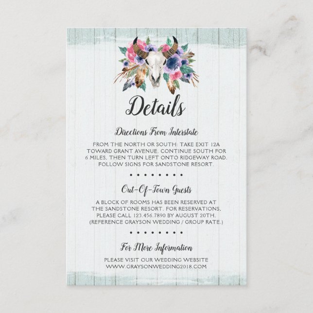 Einzelheiten / Anfahrtsskizze Begleitkarte (Vorderseite)