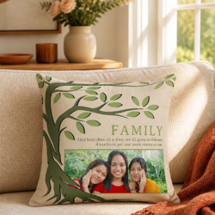 Einzelnes Foto Familienbaum Kissen