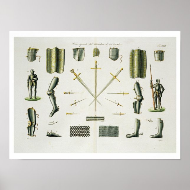 Einzelteile einer Ritterrüstung, Teller 18 für Poster (Vorne)