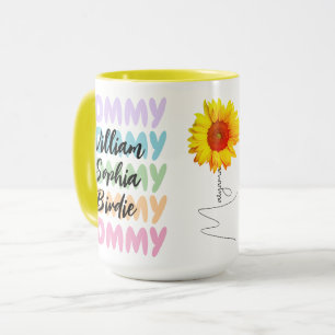 Einzigartige Kindernamen auf einer Tasse für jede