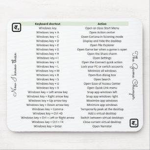 Einzigartige Mausunterlage mit Mousepad