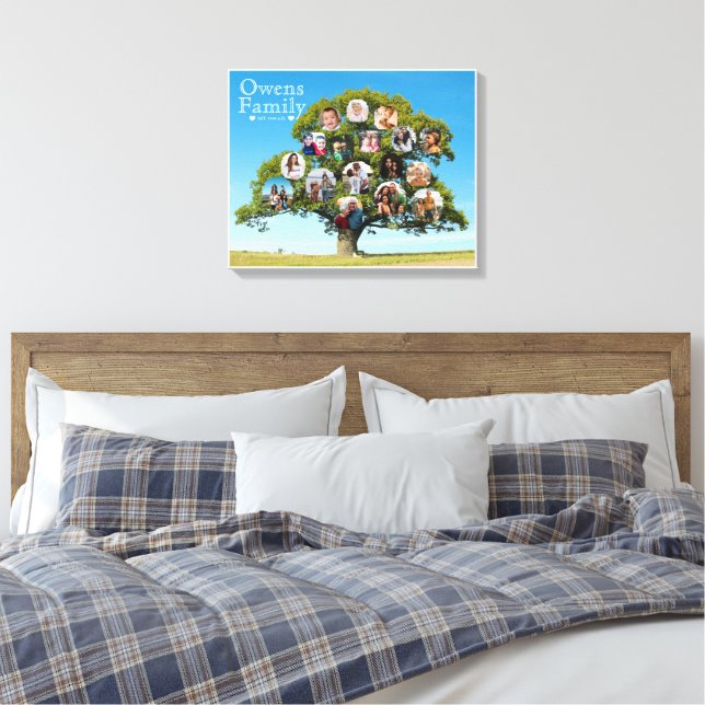 Einzigartiges Geschenk für Keepake | Custom Family Leinwanddruck (Insitu (Schlafzimmer))