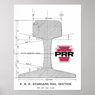 Eisenbahnstrecke Pennsylvania Poster