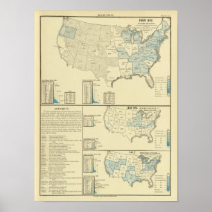 Eisenerzbergbaugebiete Poster