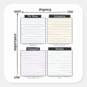 Eisenhower-Matrix-Aufkleber Quadratischer Aufkleber