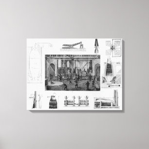 Eisenproduktion mit einer allgemeinen Ansicht des Leinwanddruck