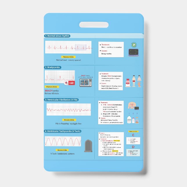 EKG Abzeichen Kurzreferenz Ausweis (Vorderseite)