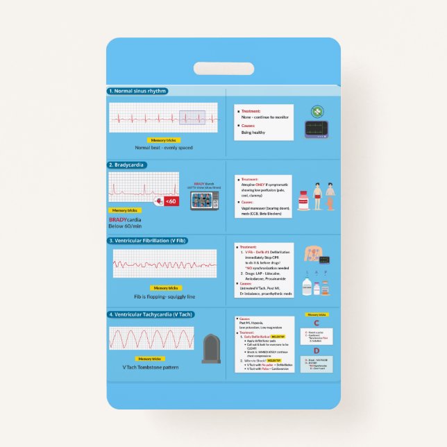 EKG Abzeichen Kurzreferenz Ausweis (Vorderseite)