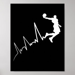 Ekg Häufigkeit von Bysketbyll Spieler Heartbeat Du Poster