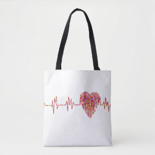 EKG Herzkranzgefäße