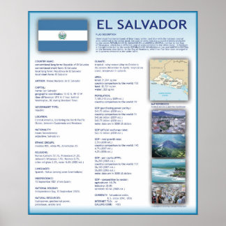 El Salvador Poster