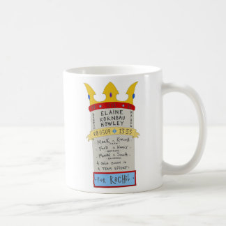 Elaine gegen. Die englischer Kanal-Tasse Tasse