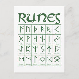 Elder Futhark Runes Postkarte