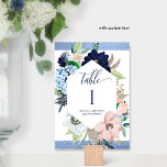 Elegant Blau und Rosa Flora Quinceñera Tischnummer<br><div class="desc">Elegante Tischnummer mit wunderschönen blauen und rosa Blumen, moderne handgeschriebene Kalligrafiedetails und blauen Imitat-Hintergrund. Teil unserer Kollektion "Blau und Rosa Flora Quinceañera mit Agate and Blue Foil" mit einer Vielzahl von Produkten zur Koordination. Bitte geben Sie für jede Tischnummer, die Sie für Ihre Veranstaltung benötigen, eine individuelle Bestellung an. (d.h....</div>
