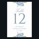 Elegant Dusty Blue Hydrangea Wedding Table Number Tischnummer<br><div class="desc">Designed to coordinate with our Elegant Dusty Blue Hydrangea Monogram wedding collection,  these customizable table numbers feature elegant watercolor blue hydrangeas with an elegant calligraphy script font and classic serif font. Matching items available.</div>