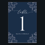 Elegant Navy Vintag Classic Small Wedding Ta Tischnummer<br><div class="desc">Elegante Navy Blue Wedding Tischnummern: Diese kleinen 3, 5x5 marineblauen Tischnummern zeichnen sich durch ein Vintages verziertes Ecken-Design mit einem eleganten Kalligraphieskript aus. Ändern Sie Ihre Namen und fügen Sie sie Ihrem Warenkorb individuell hinzu.</div>