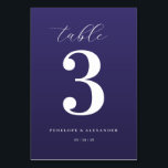 Elegant Purple Number Table Sign Tischnummer<br><div class="desc">This elegant wedding table card features a minimalist design with a deep purple background and crisp white text. The layout centers around a large, bold serif number "3, " complemented by cursive script for the word "table" at the top and clean sans-serif fonts for customizable names and date below. The...</div>