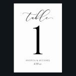 Elegant Wedding Calligraphy Script-Tischnummer Tischnummer<br><div class="desc">Elegante Hochzeiten: Entdecken Sie den Reiz der schlichten Eleganz mit unseren kleinen eleganten Tischnummern für Hochzeiten in Luxus. Diese Zahlen sind perfekt gestaltet und bilden eine Symphonie von Einfachheit und Eleganz, die Ihre Hochzeitsdekoration noch verstärken soll. In einer klassischen Schwarz-Weiß-Farbpalette strahlen diese Tischnummern einen minimalistischen Charme aus, der sich nahtlos...</div>