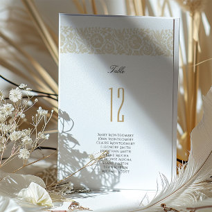 Elegante beige und elfenbeinfarbene Blumen-Tischnu Einladung