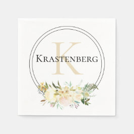 Elegante benutzerdefinierte Monogramm Name White R Serviette