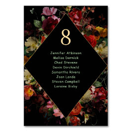 Elegante, blumenschwarze Hochzeitssitze Tischnummer