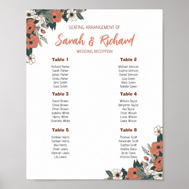 Elegante Blumenübersicht Poster (Vorne)