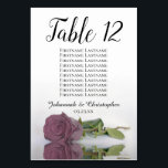 Elegante Dusty Mauve Rose Seating Chart Wedding Tischnummer<br><div class="desc">Diese Tischnummer-Karten machen es Ihren Gästen leicht, ihren Platz an Ihrem Hochzeitsempfang zu finden. Sie zeichnen sich durch ein schlichtes und dennoch elegantes Design aus, das mit einer laksigen Skriptkalligraphie und einer staubigen Rose im Single oder einer mauvrosa Rose, die sich auf der Seite mit Wellen und Reflexionen befindet, ausgestattet...</div>