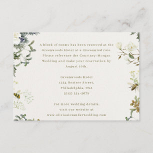 Elegante florale Hochzeitseinlagekarte Aquarell Begleitkarte