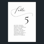 Elegante romantische Kalligrafiekarten Tischnummer<br><div class="desc">Wählen Sie eine elegante Kalligraphie für Ihre Hochzeitsarbeit. Chic und romantisch,  wird es alle Ihre Bedürfnisse Anzug. Einfach anpassbar,  ändern Sie die Textfarbe oder den Hintergrund,  wie Sie möchten.</div>