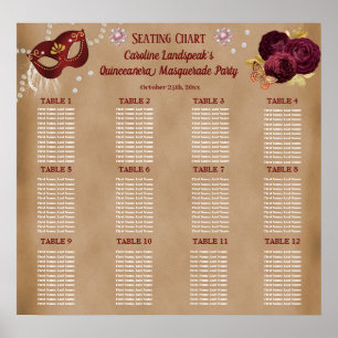 Elegante Rot-Englisch-Rose, Masquerade Quinceañera Poster