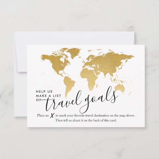 Elegante Skriptberatung Reisetipps (Vorderseite)