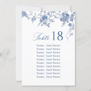 Elegante Viktorianische Blue Floral Seating Chart  Einladung