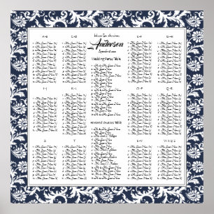 Elegante Viktorianische Damaske-Hochzeitstabelle Poster