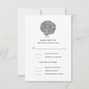 Elegante Vintage Pfauenmahlzeit Wahl Hochzeit RSVP Karte