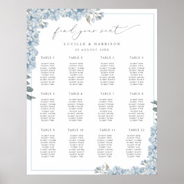 Eleganter Blue Hydrangeas Hochzeitsplan Poster