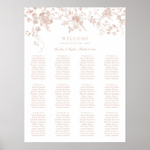 Eleganter Blumenstrauß Vintage Hochzeitsplan Poster